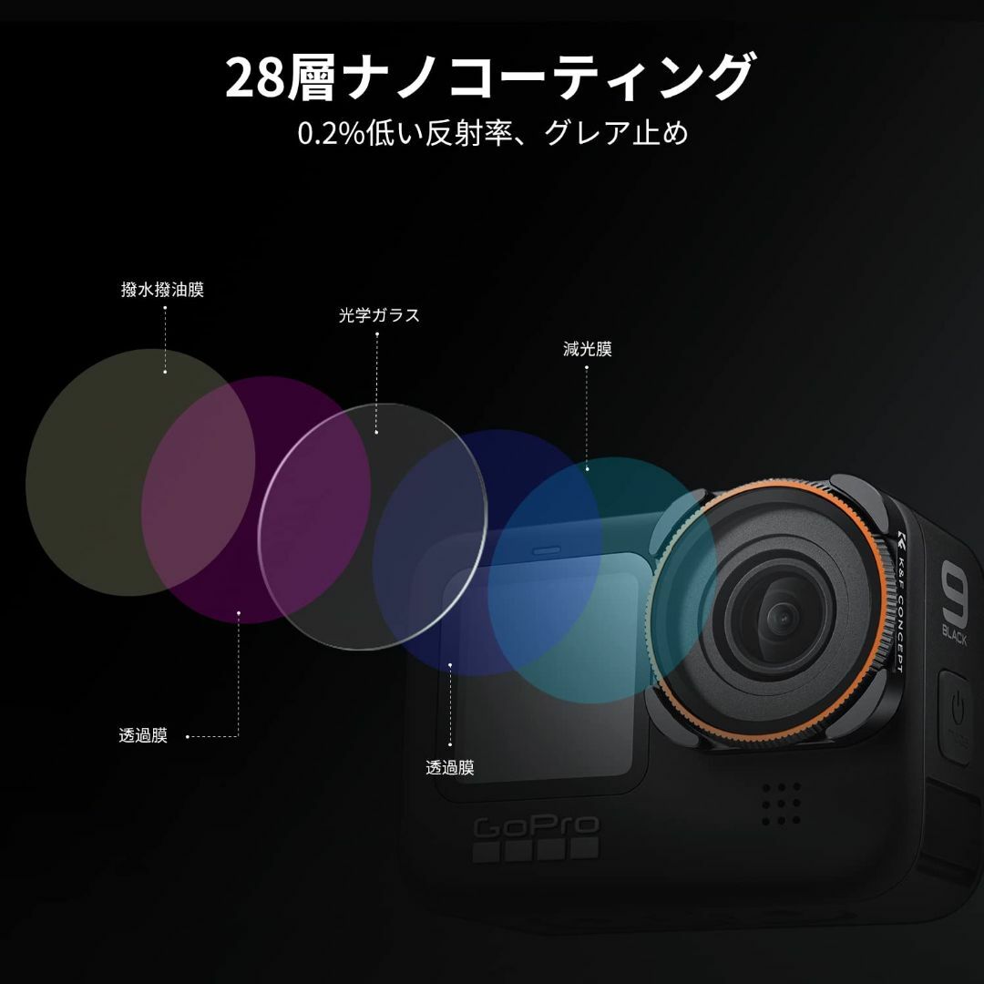 【在庫セール】K&F Concept GoPro Hero 11/Hero 10 3