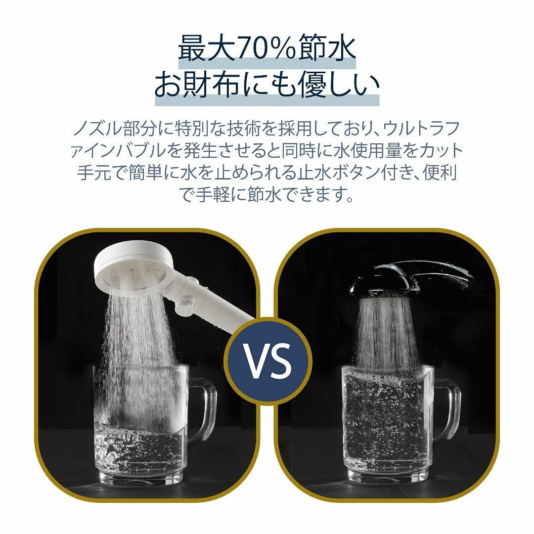Susannyシャワーヘッド 節水 塩素除去 浄水 ナノバブル 日本製 手持ち式