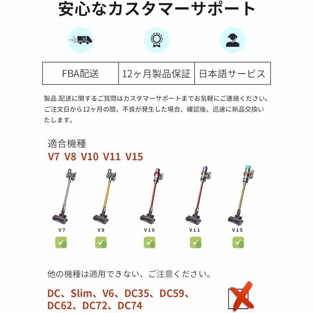 互換】SUZAOモーターヘッド ダイソンV8ヘッド v6v7V8v11v15の通販 by 蒼い真実｜ラクマ