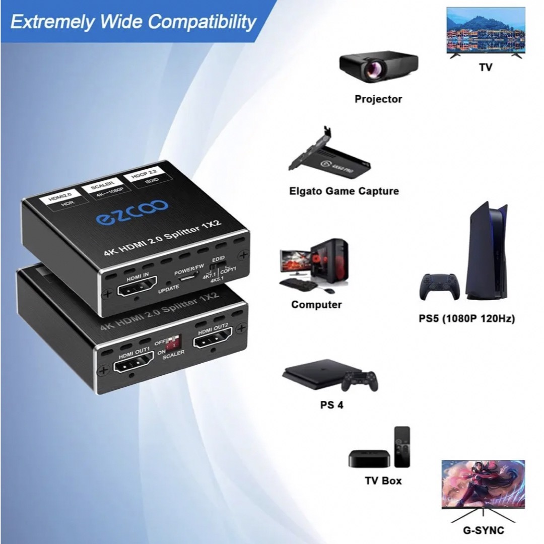 HDMIスプリッターダウンスケーラー EDIDスイッチ コピー ゲームPS