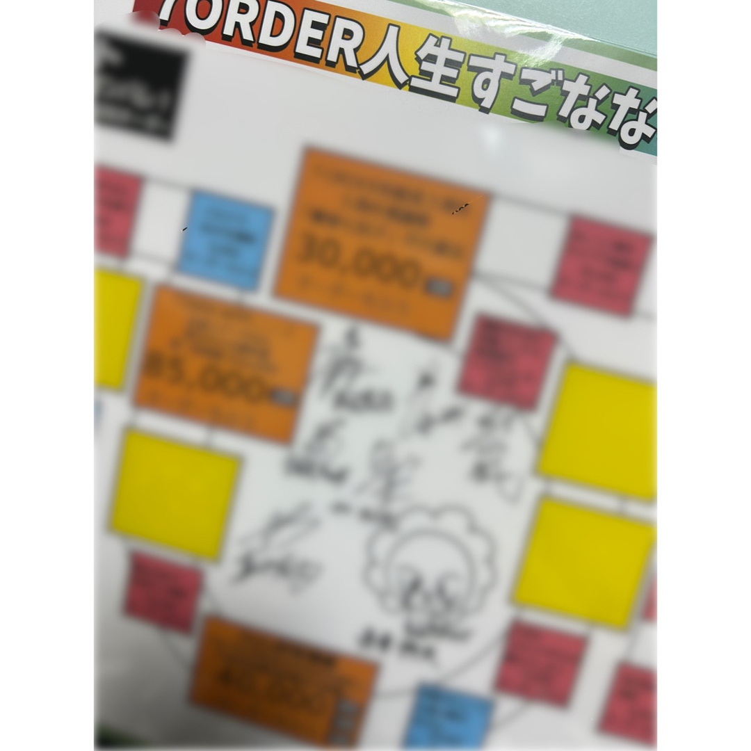 7ORDER(セブンオーダー)の7ORDER 直筆 サイン エンタメ/ホビーのタレントグッズ(アイドルグッズ)の商品写真