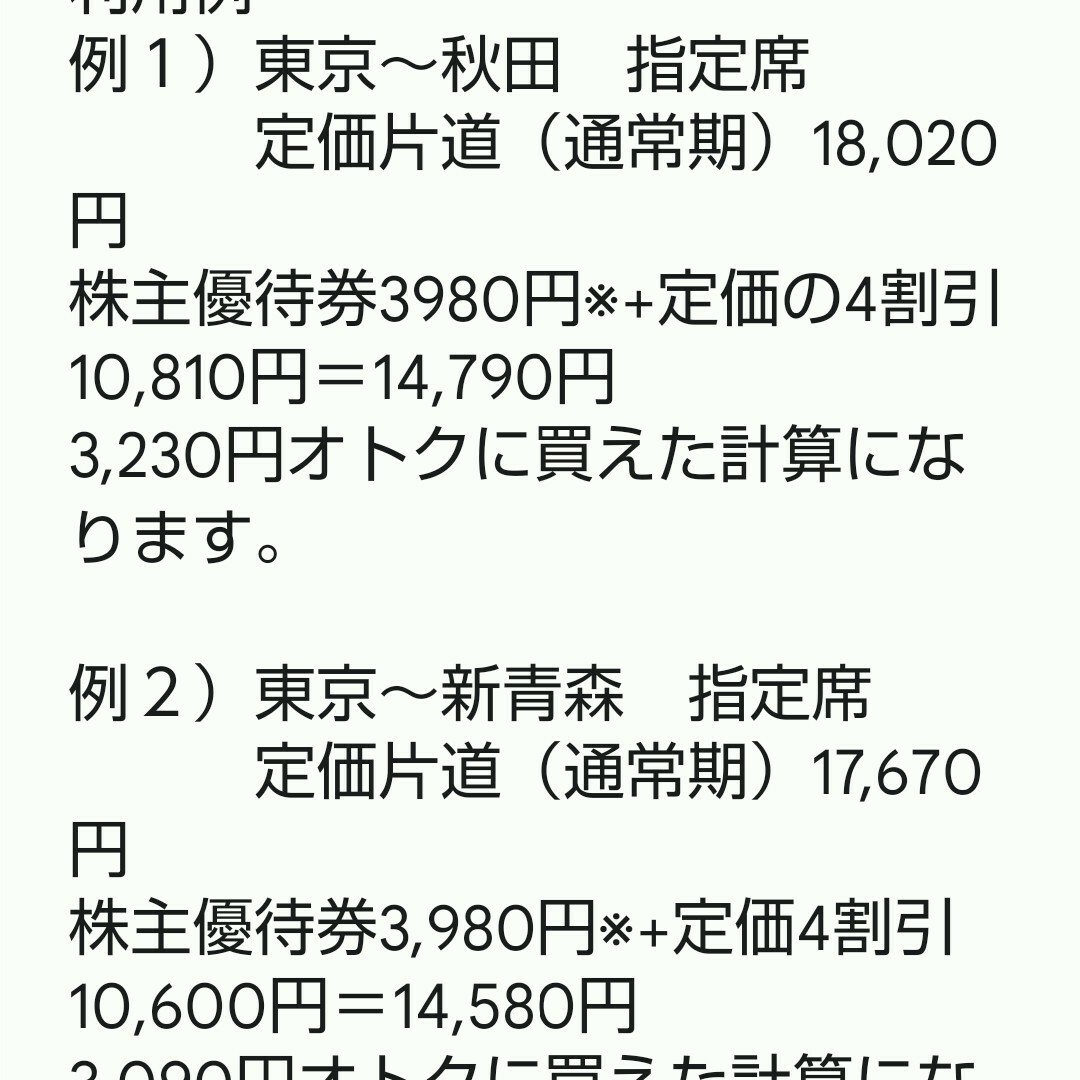 株主優待割引券 JR東日本 鉄道割引券　1枚 チケットの乗車券/交通券(鉄道乗車券)の商品写真