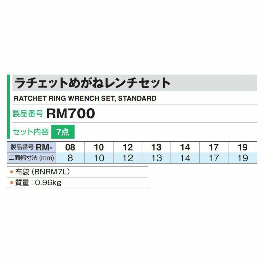 トネTONE ラチェットめがねレンチセット RM700 ブラック 内容7点の通販 by スター☆shop's｜ラクマ