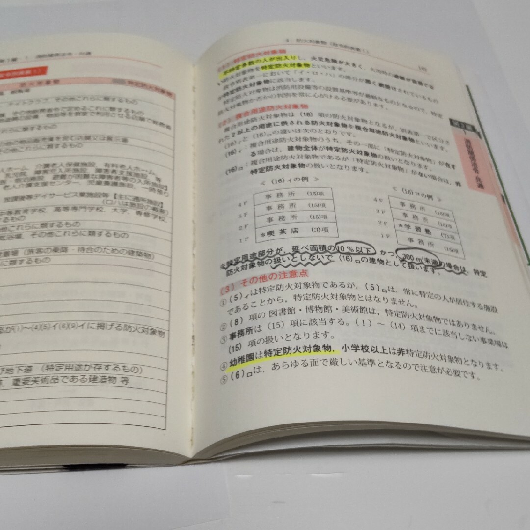 よくわかる！第５類消防設備士試験 改訂第２版 エンタメ/ホビーの本(科学/技術)の商品写真