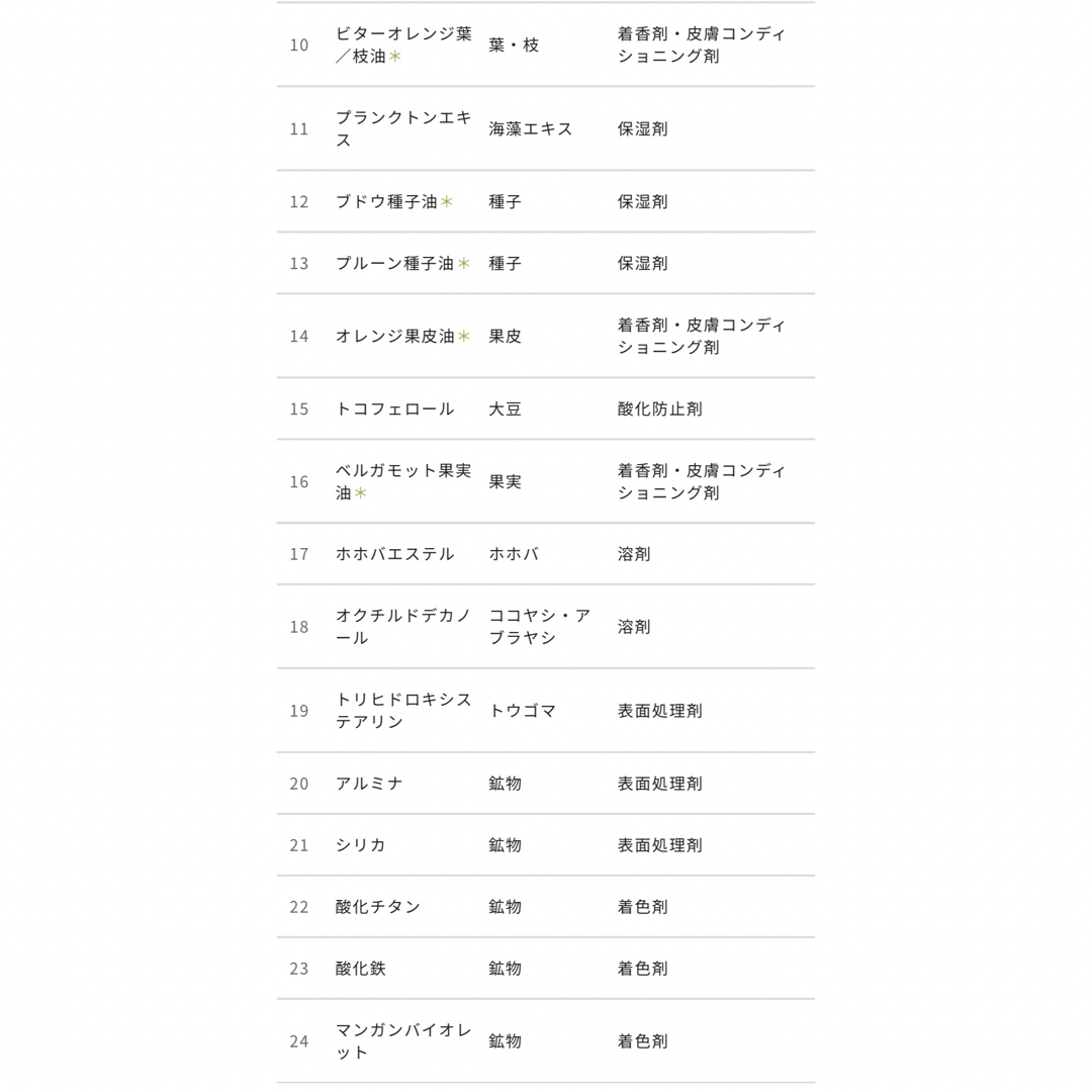 ザ パブリック オーガニック  精油カラーリップスティック  スピリット レッド コスメ/美容のスキンケア/基礎化粧品(リップケア/リップクリーム)の商品写真