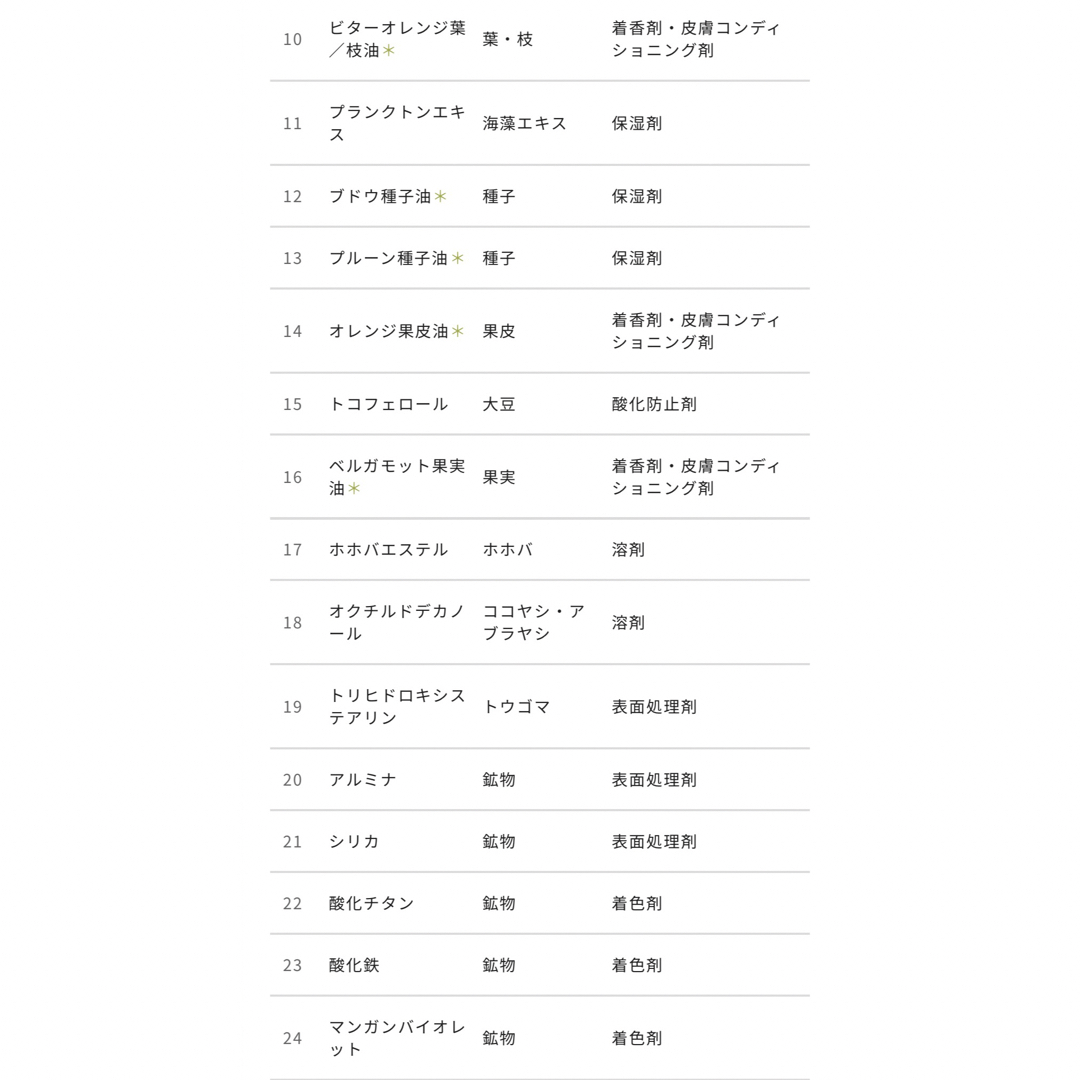 ザ パブリック オーガニック  精油カラーリップスティック  ビラヴド ピンク コスメ/美容のスキンケア/基礎化粧品(リップケア/リップクリーム)の商品写真