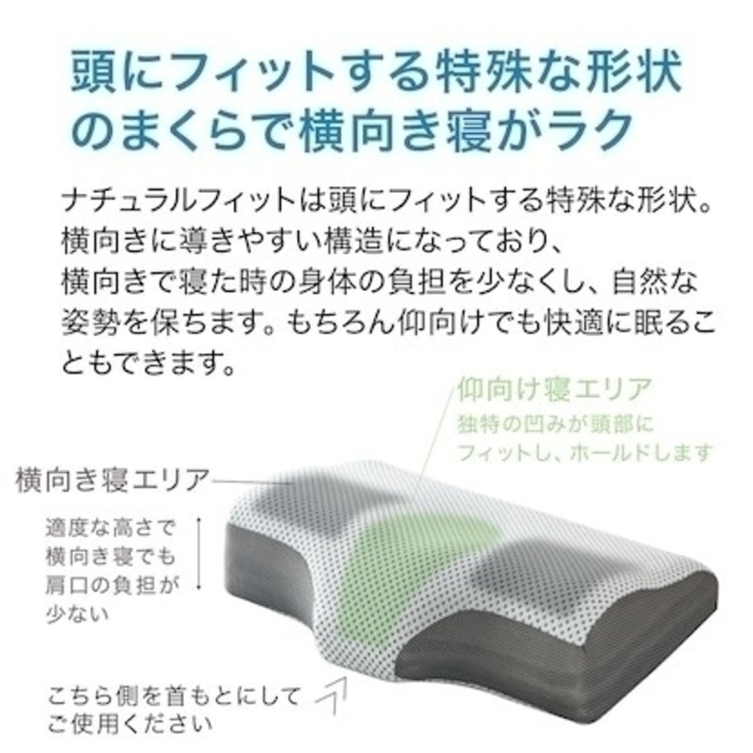 ニトリ(ニトリ)のニトリ『横向き寝がラクな枕』いびき対策にも！ インテリア/住まい/日用品の寝具(枕)の商品写真