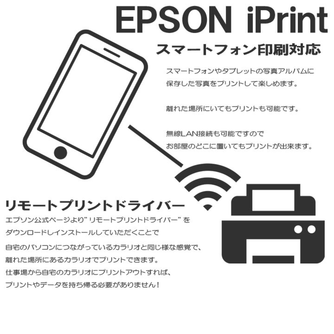EPSON(エプソン)の未使用  コピー機 プリンター 本体 EPSON EW-052A エプソン BD スマホ/家電/カメラのPC/タブレット(PC周辺機器)の商品写真