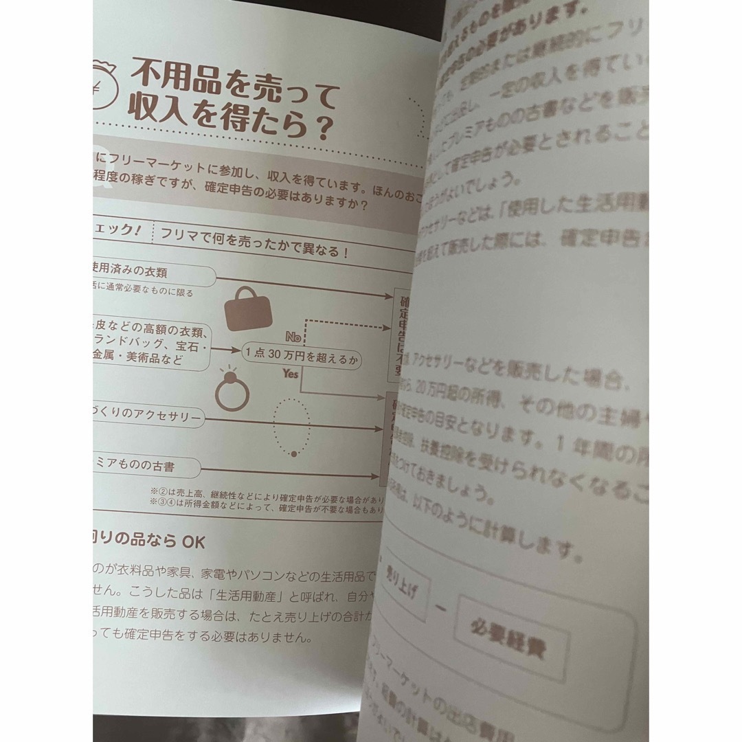 かんたん！らくトク確定申告 はじめての人もわかりやすい エンタメ/ホビーの本(ビジネス/経済)の商品写真