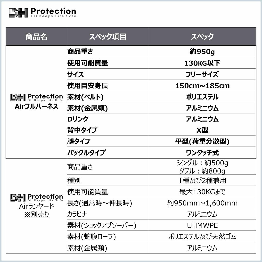 色:グレー】【新規格】DH Protection 軽量 Air フルハーネス の通販 by SALA's shop  ※休店中（購入申請はお控え願います）｜ラクマ