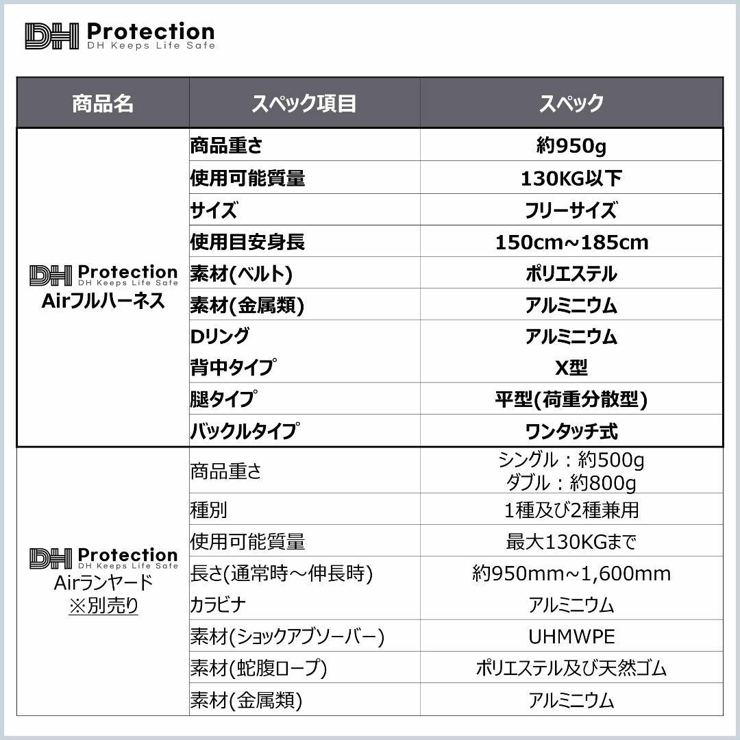 DH Protection 軽量 Air フルハーネス (水平型) 130kg以下 墜落制止用器具 安全帯 フルハーネス フリーサイズ - 1