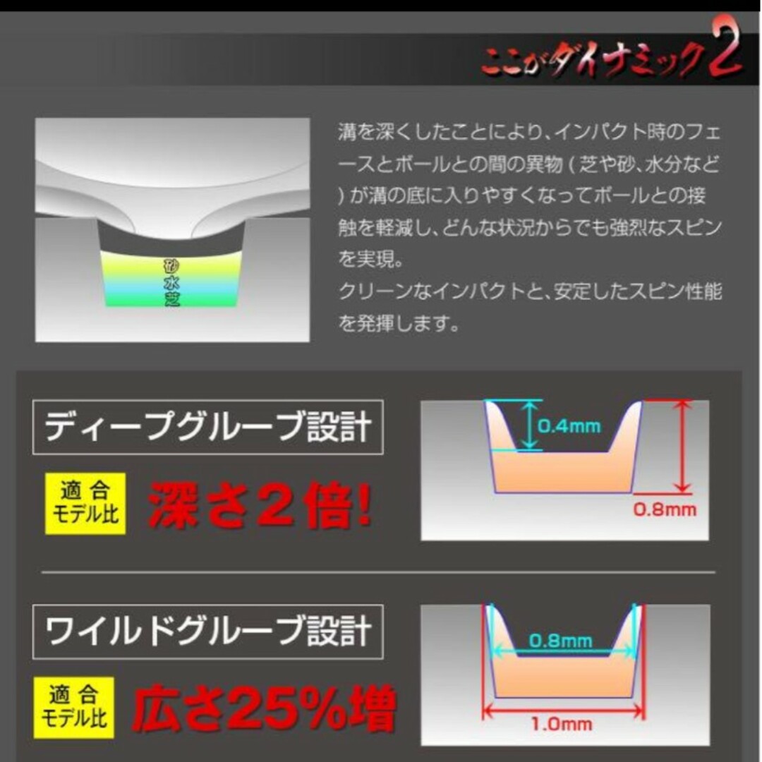 48度も新登場！世界最強バックスピン！止まって戻って寄せワン連発の超激スピン性能