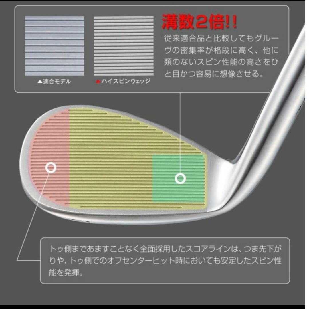 【選べる2本】強烈バックスピン！止まって戻って寄せワン連発の激スピンウェッジ