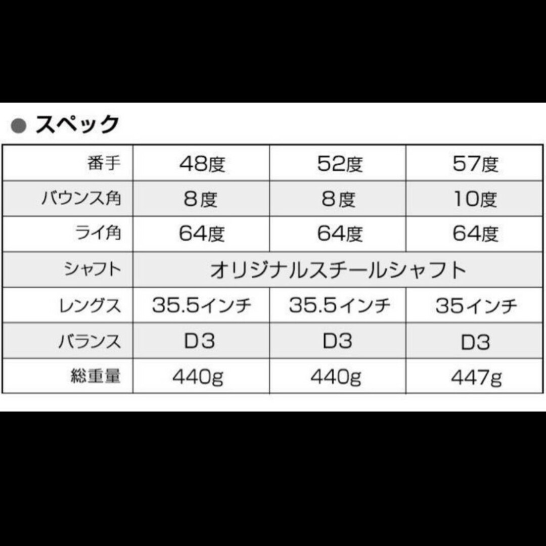 48度も新登場☆世界最強バックスピン☆止まって戻って寄せワン連発の超激スピン性能