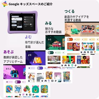 ANDROID - タブレット キッズ 10インチ 子供用 Android 13 Wi-Fiの