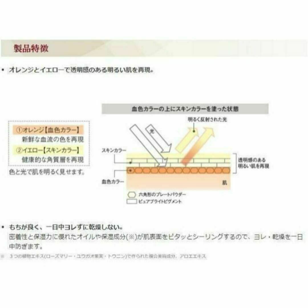 KesalanPatharan(ケサランパサラン)の新品未使用 ケサランパサラン アンダーアイブライトナー コンシーラー コスメ/美容のベースメイク/化粧品(コンシーラー)の商品写真