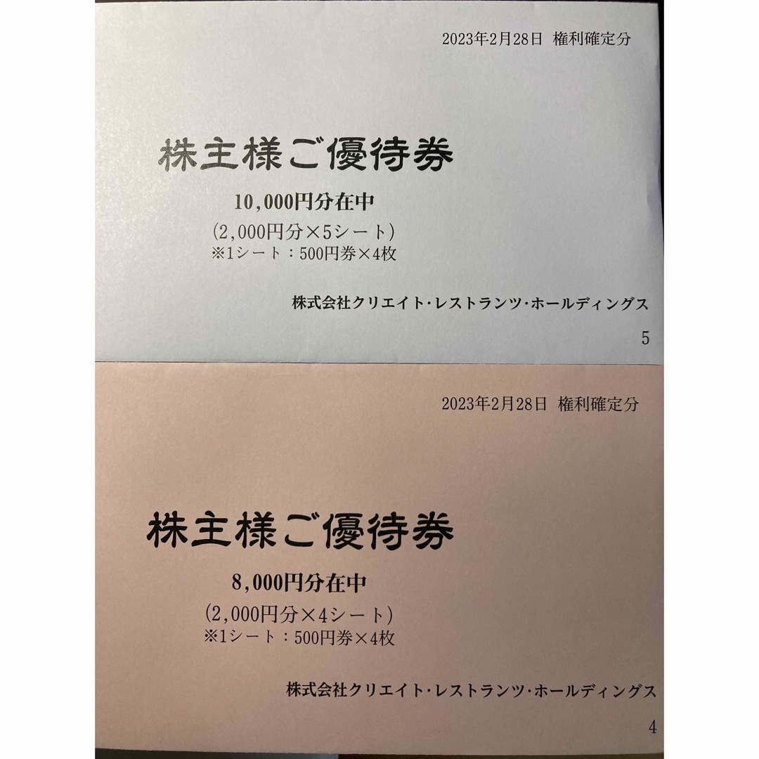 クリエイトレストラン　株主優待　18000円分