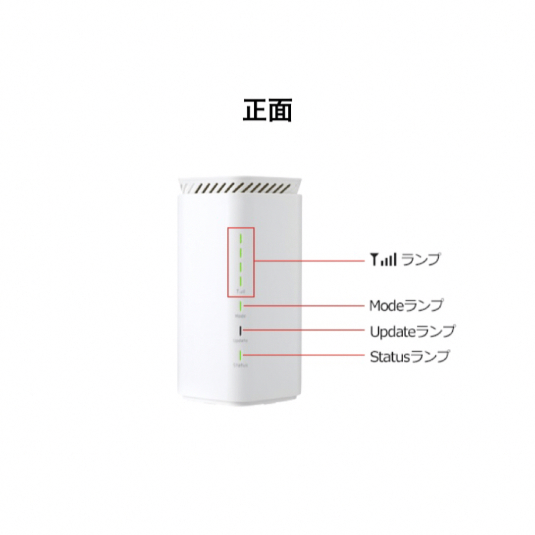 NEC - WiMAX ホームルーター Speed Wi-Fi HOME L12の通販 by たこ's