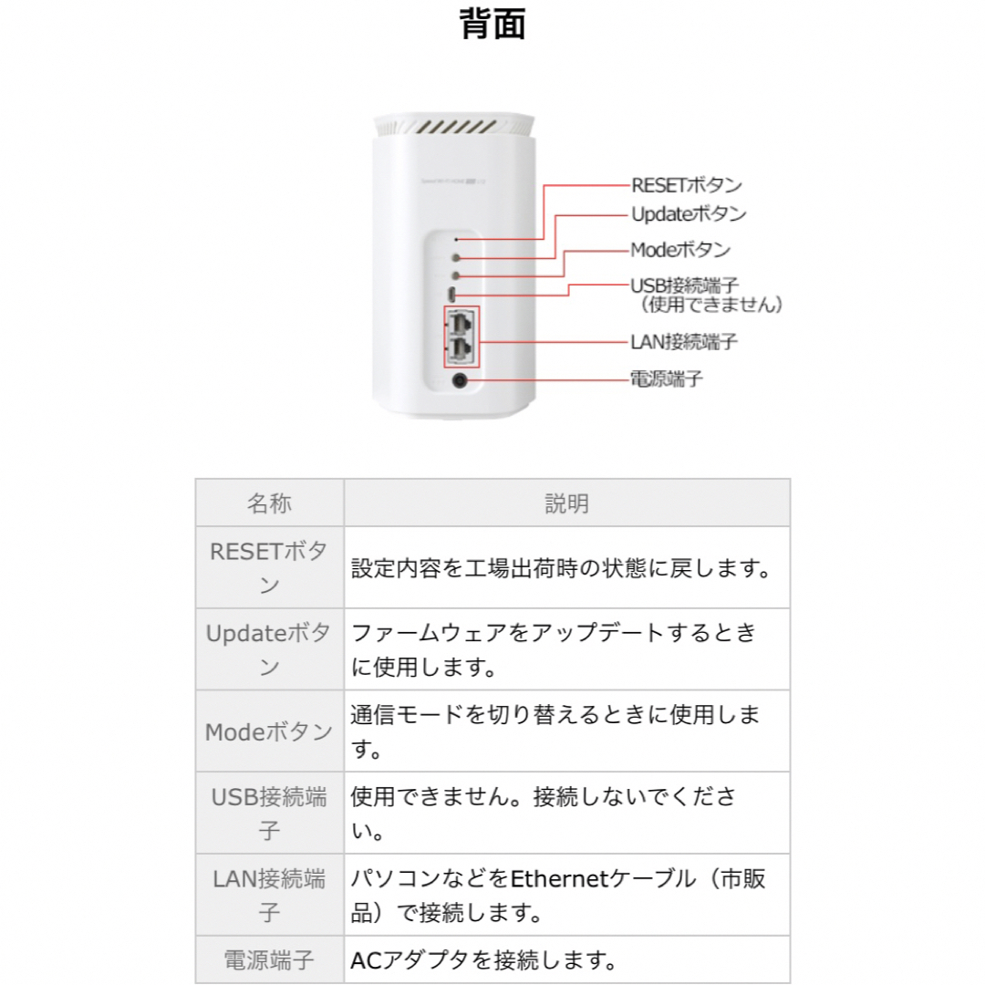 NEC(エヌイーシー)のWiMAX ホームルーター Speed Wi-Fi HOME L12 スマホ/家電/カメラのPC/タブレット(PC周辺機器)の商品写真