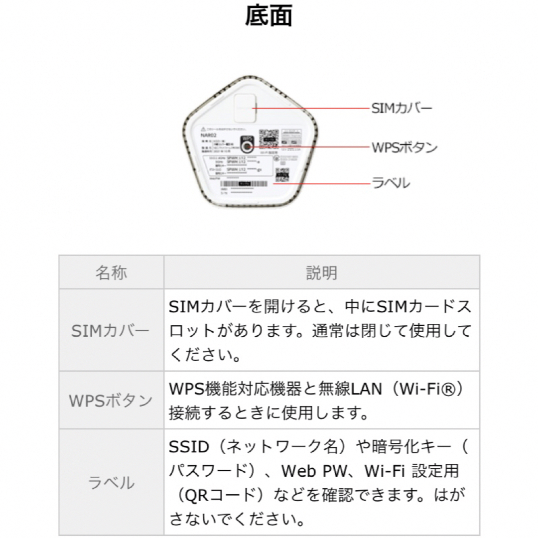 NEC(エヌイーシー)のWiMAX ホームルーター Speed Wi-Fi HOME L12 スマホ/家電/カメラのPC/タブレット(PC周辺機器)の商品写真