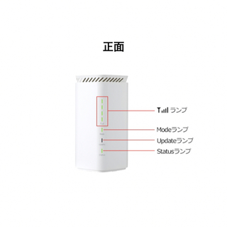 エヌイーシー(NEC)のWiMAX ホームルーター Speed Wi-Fi HOME L12(PC周辺機器)
