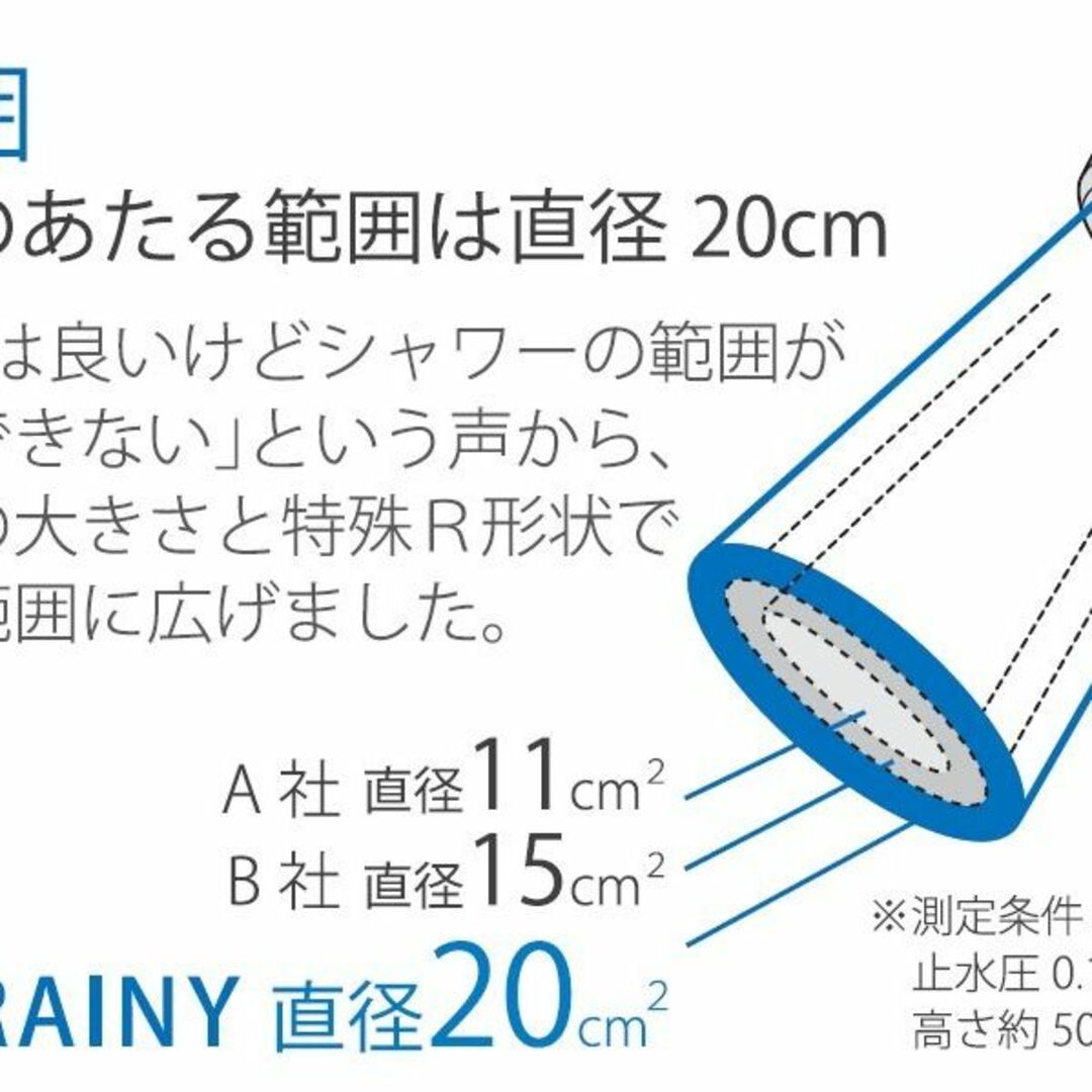 SANEI 浴室用 サーモシャワー混合栓 手元ストップ 節水シャワーレイニー付き SK18121CT-13 浴室、浴槽、洗面所