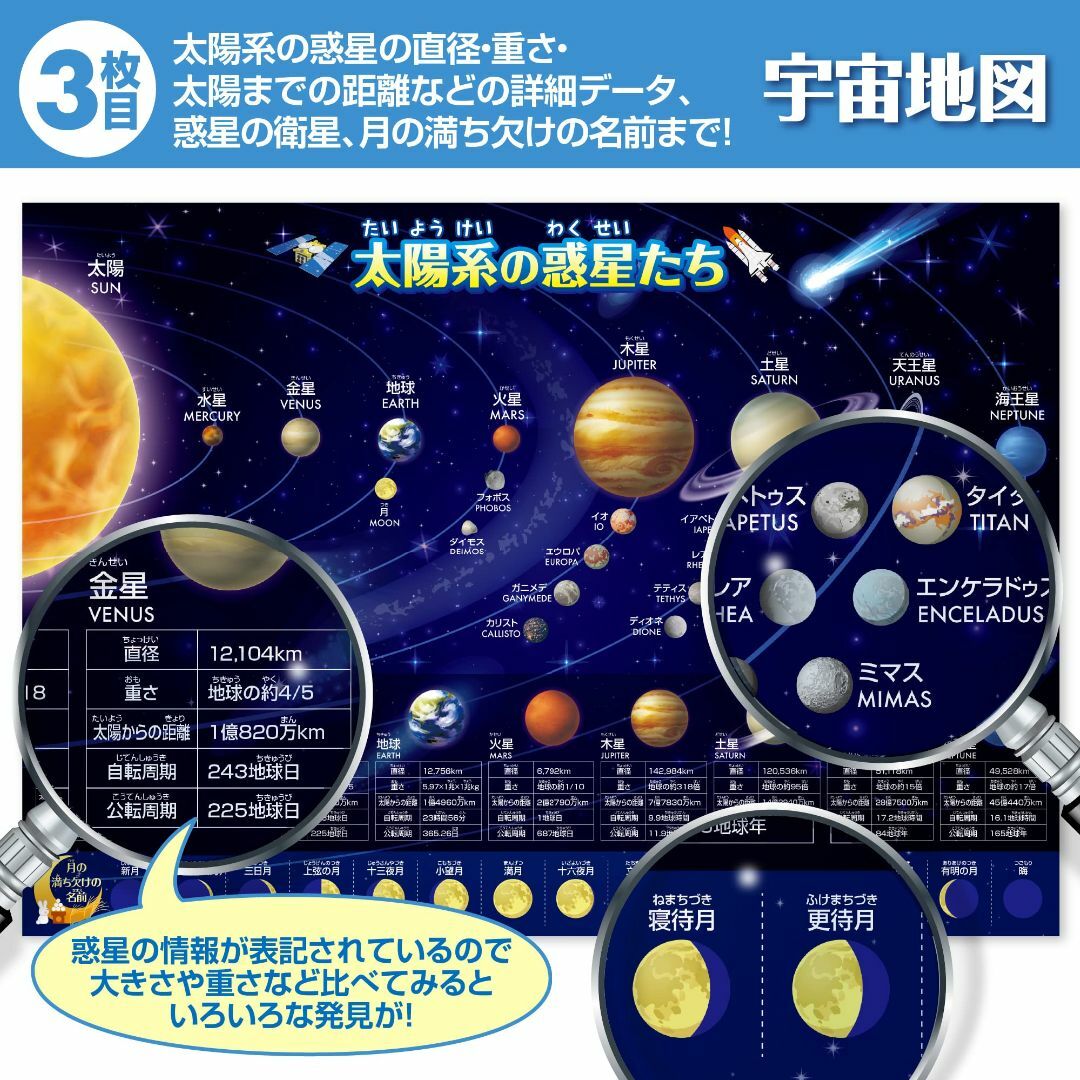 お風呂の学校 日本地図＆世界地図＆宇宙地図（太陽系）お風呂ポスター 3枚セット  キッズ/ベビー/マタニティのおもちゃ(お風呂のおもちゃ)の商品写真