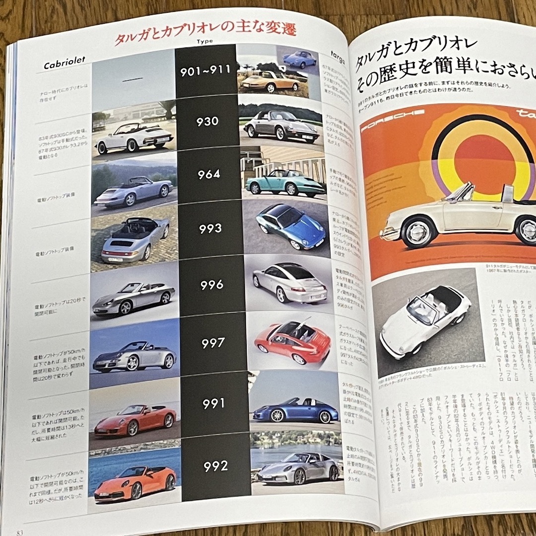 Porsche(ポルシェ)の911DAYS (ナインイレブンデイズ) Vol.89 2022年 10月号 エンタメ/ホビーの雑誌(車/バイク)の商品写真