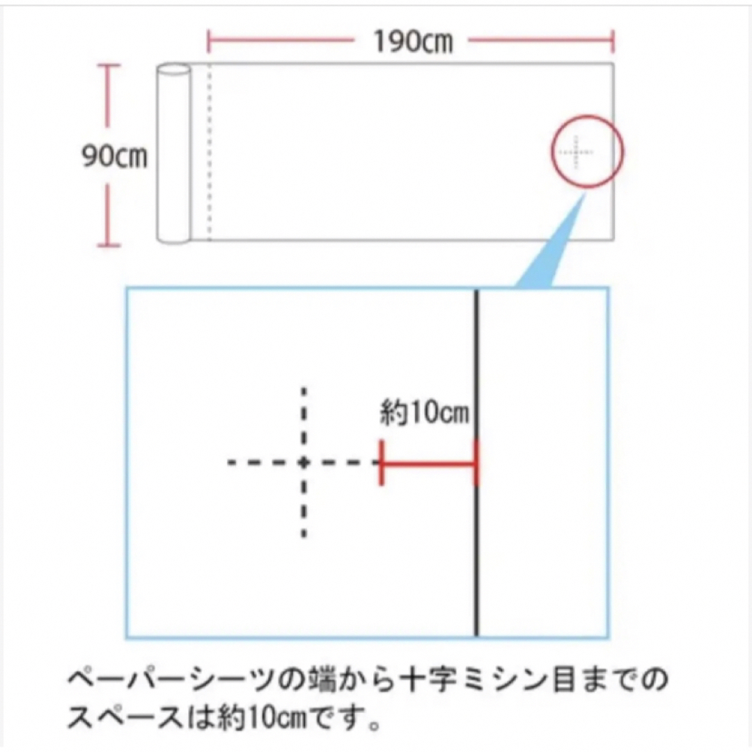 【早い者勝ち！大セール！】ペーパーシーツ (防水、タイプ) 3本＋おまけ0.9本 コスメ/美容のボディケア(その他)の商品写真