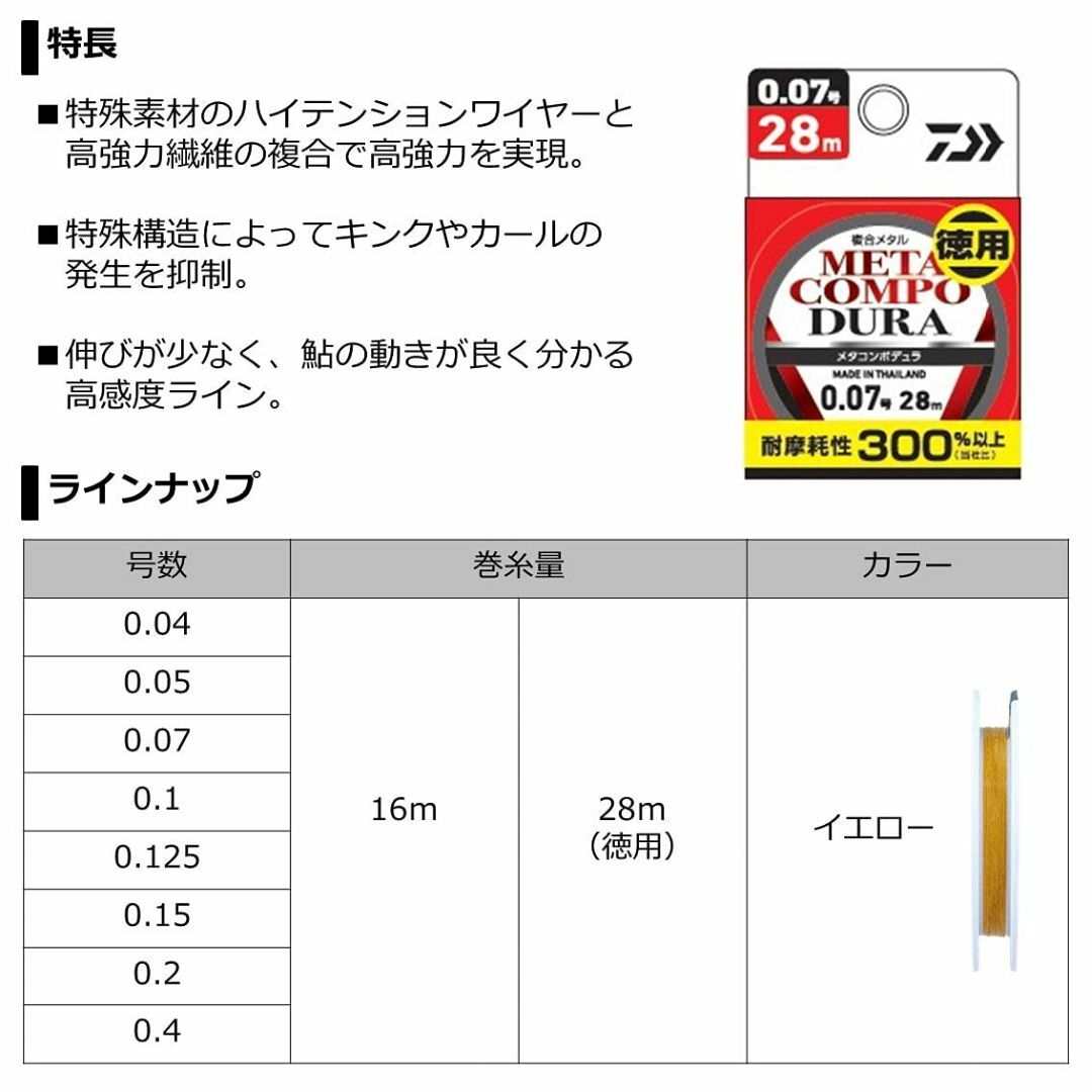 【人気商品】ダイワ(DAIWA) 複合メタル メタコンポデュラ 16m 0.04