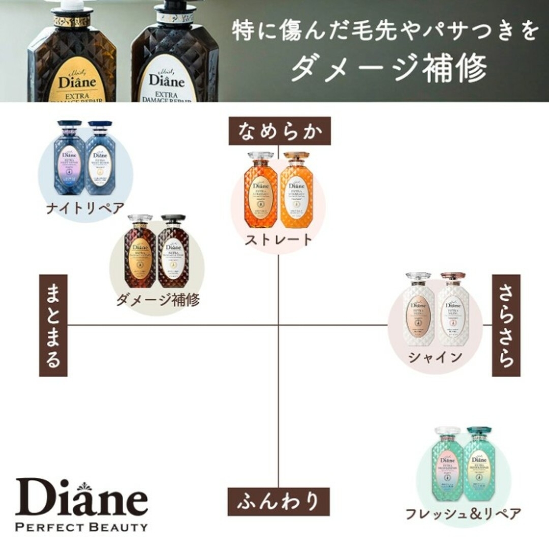 Moist Diane(モイストダイアン)のモイストダイアン シャイン トライアルセット コスメ/美容のヘアケア/スタイリング(シャンプー/コンディショナーセット)の商品写真