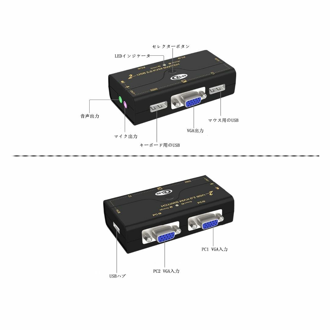 【特価セール】CKLau 2ポートKVM スイッチVGA 450MHz 2048 3