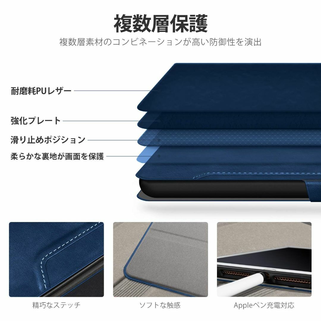 【新着商品】Antbox iPad Mini 5/4 ケース ペン収納 高級PU 8