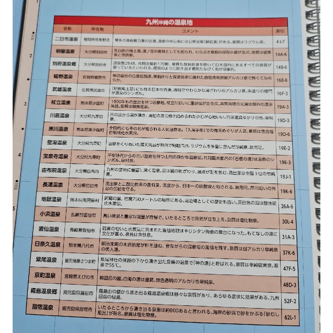 旺文社(オウブンシャ)のツーリングマップルＲ九州沖縄 ２０２２ エンタメ/ホビーの本(地図/旅行ガイド)の商品写真