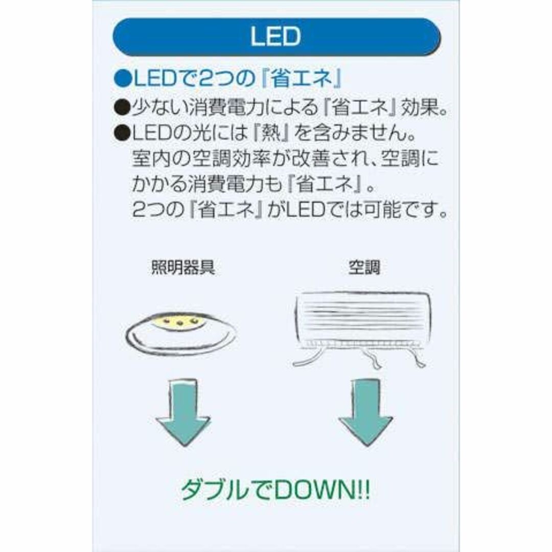 大光電機（ＤＡＩＫＯ） スポットライト LED 4.1W 電球色 2700K D