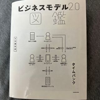 ビジネスモデル２．０図鑑(ビジネス/経済)