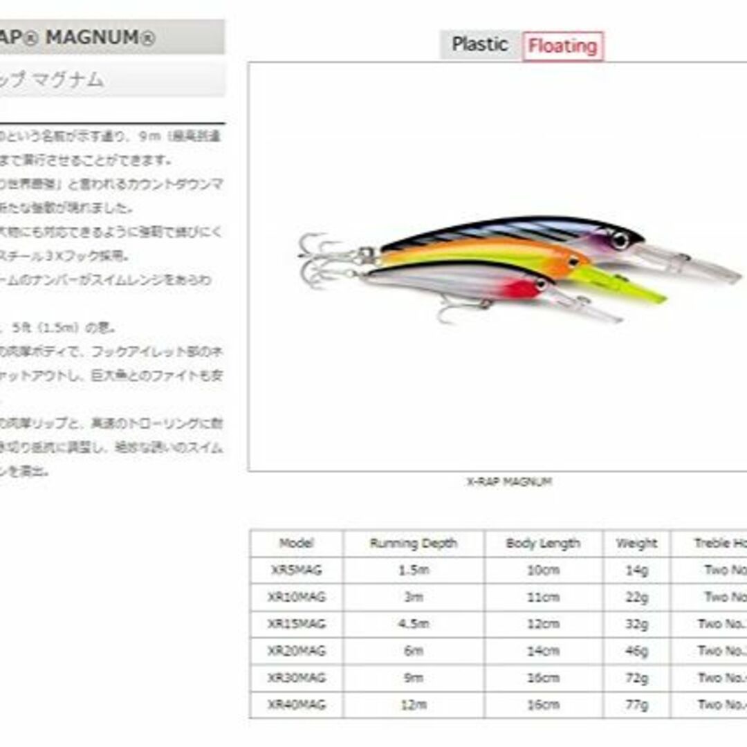 【新着商品】Rapala(ラパラ) ミノー Xラップ マグナム XRMAG ルア