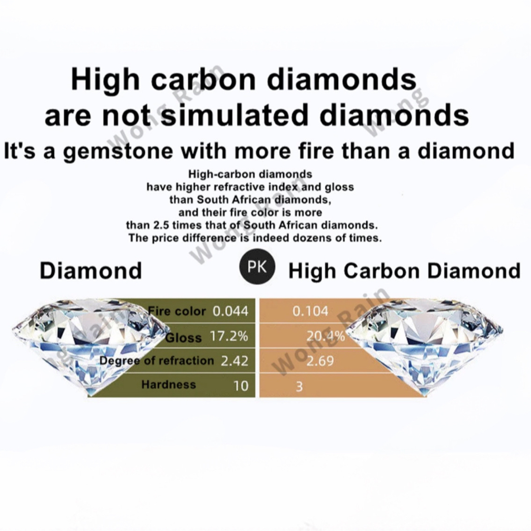 高炭素ダイアモンド Highcarbondiamond トリプルエタニティリング レディースのアクセサリー(リング(指輪))の商品写真