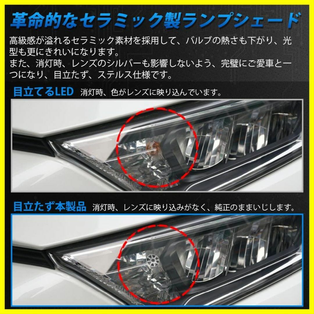 【新着商品】「ハイフラ防止」 SUPAREE T20 ピンチ部違い LED ウイ