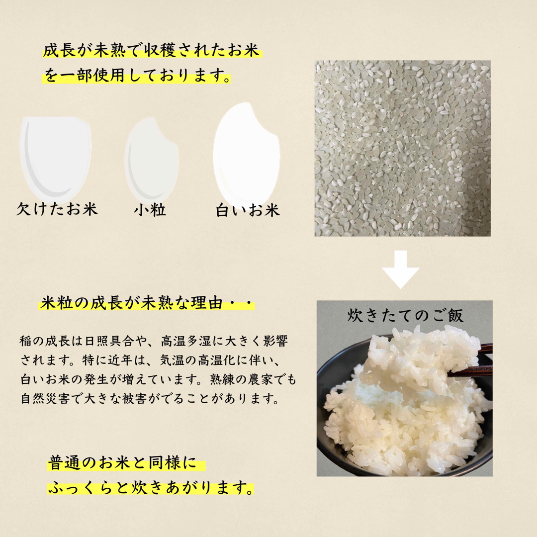 ☆令和5年新米いり☆ 生活応援米24kg お米 白米 コスパ米 米24kg 新米