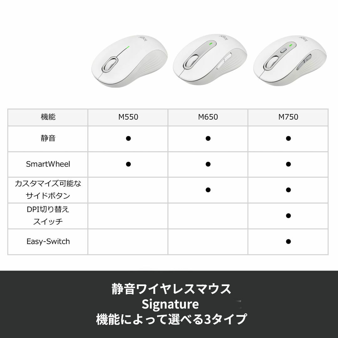 【数量限定】【限定】 Logicool ロジクール Signature M550