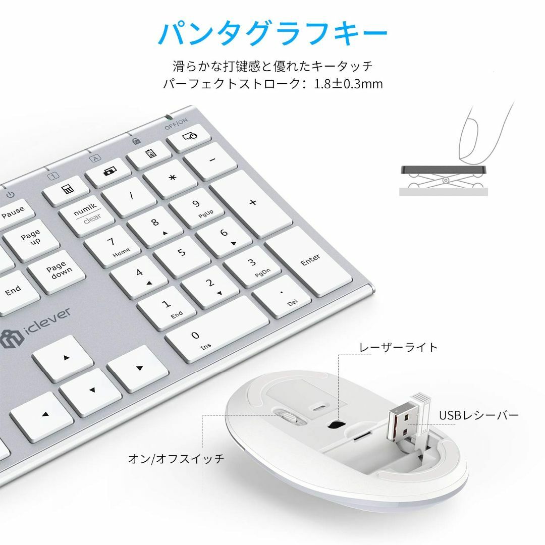 【在庫セール】iClever キーボード ワイヤレスキーボードマウスセット 日本 1