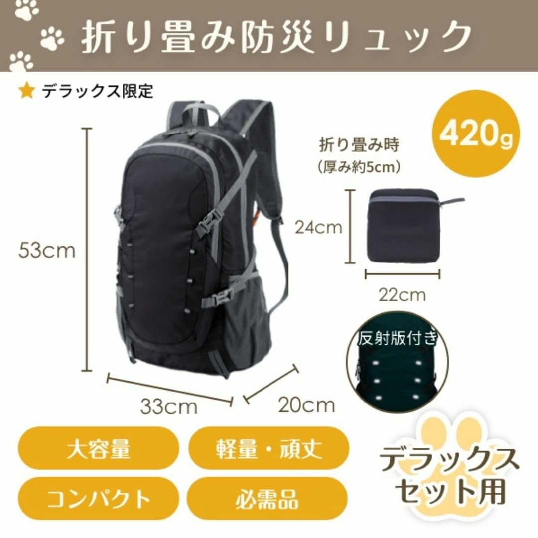 緊急避にゃん! 折りたたみ リュックセット 手荷物 巾着リュック 負担軽減 肩当