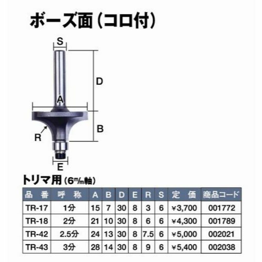 【特価商品】ライト精機 Super ボーズ面(コロ付き) 1分 TR-17 1