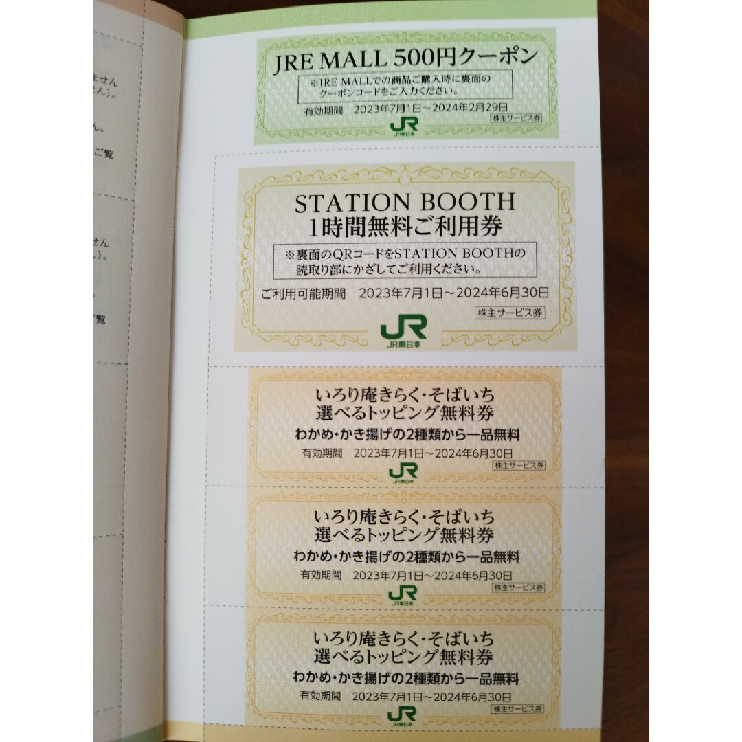 ＪＲ東日本株主優待　３枚セット、株主サービス券 1