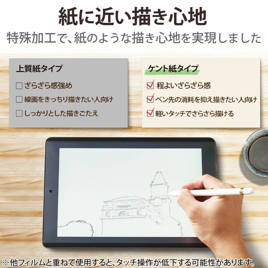 【人気商品】エレコム iPad Pro 12.9 第6/5/4/3世代 (202 1