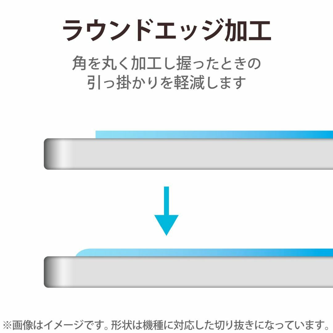 【在庫処分】エレコム iPad 10.9 第10世代 (2022年) ガラスフィ 3