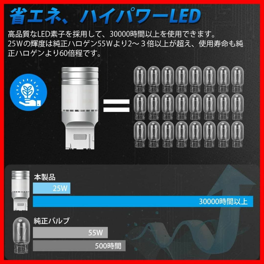 【新着商品】「ハイフラ防止」 SUPAREE T20 ピンチ部違い LED ウイ