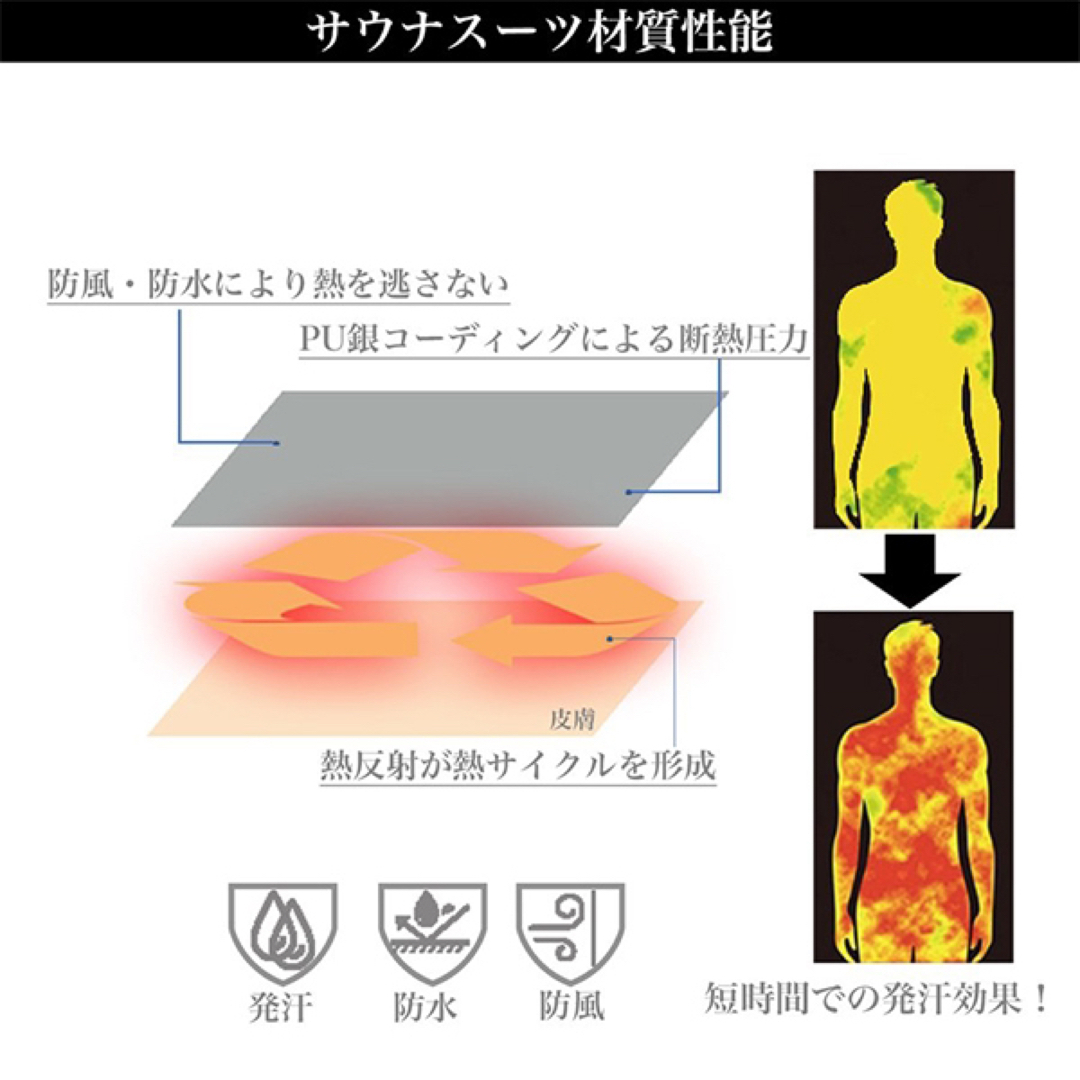 サウナスーツ メンズ【2点上下セット】セットアップ ダイエットウェア 発汗 痩せ