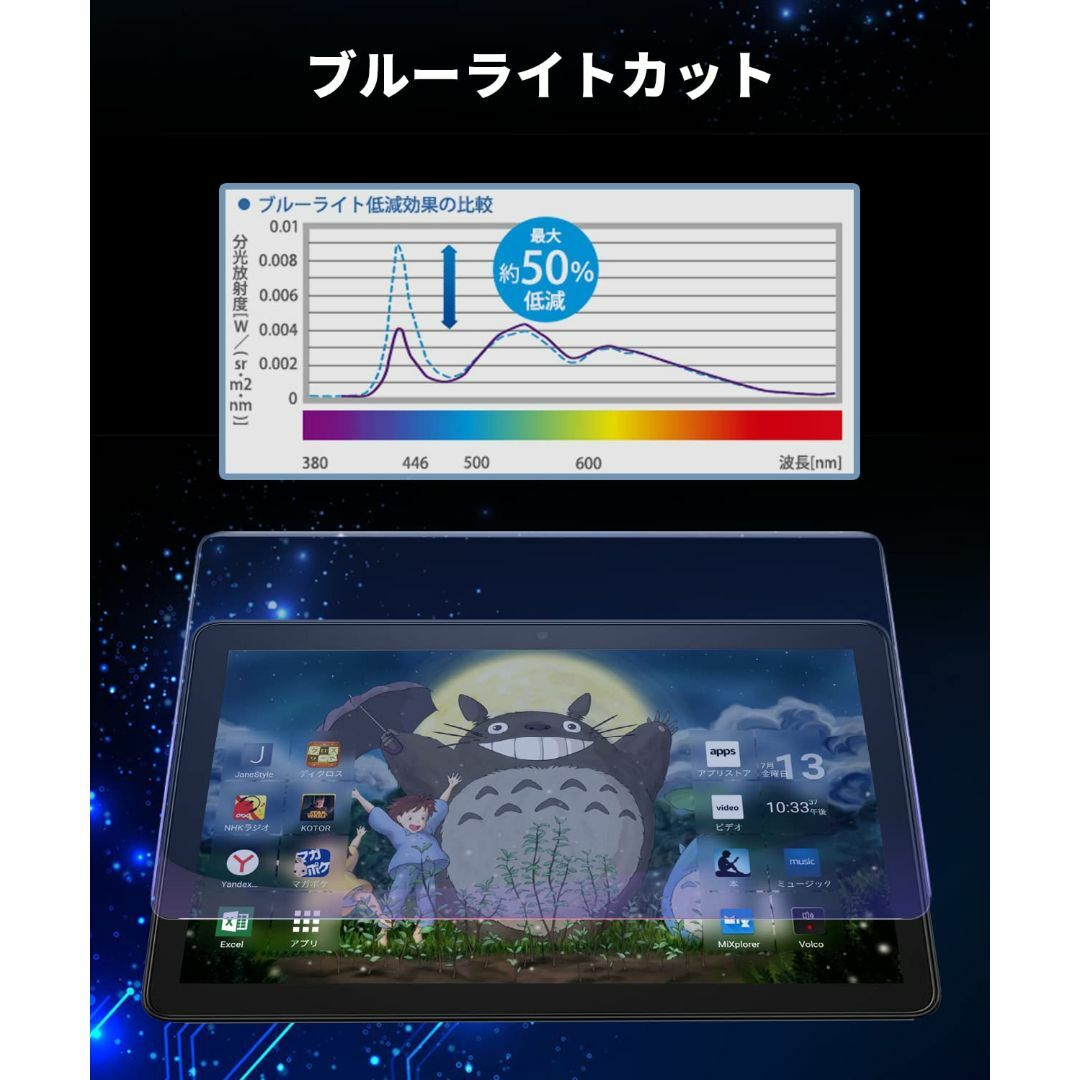 タブレット 10.1インチ 用 ブルーライトカット フィルム 保護フィルム 反射 2